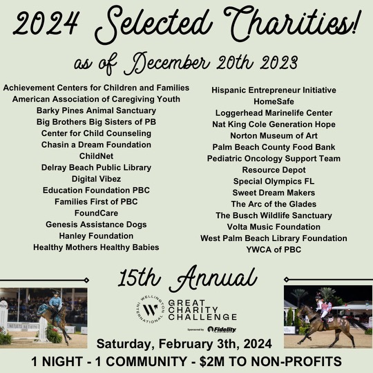 2024 Gcc List Of Charities 